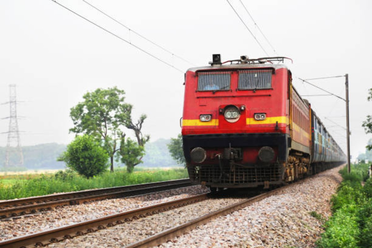 Gujarat Railway Development