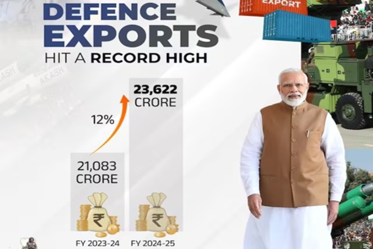 DEFENCE EXPORT