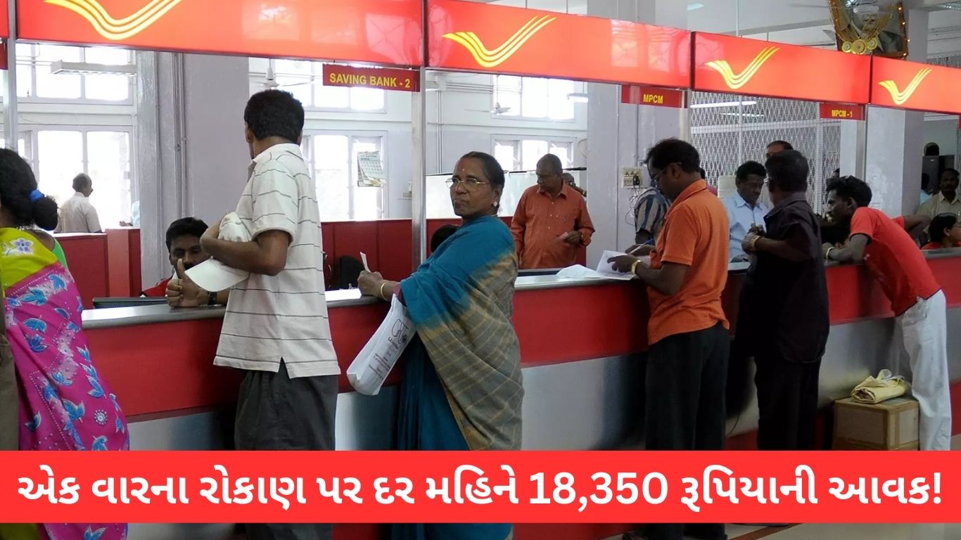 post office income