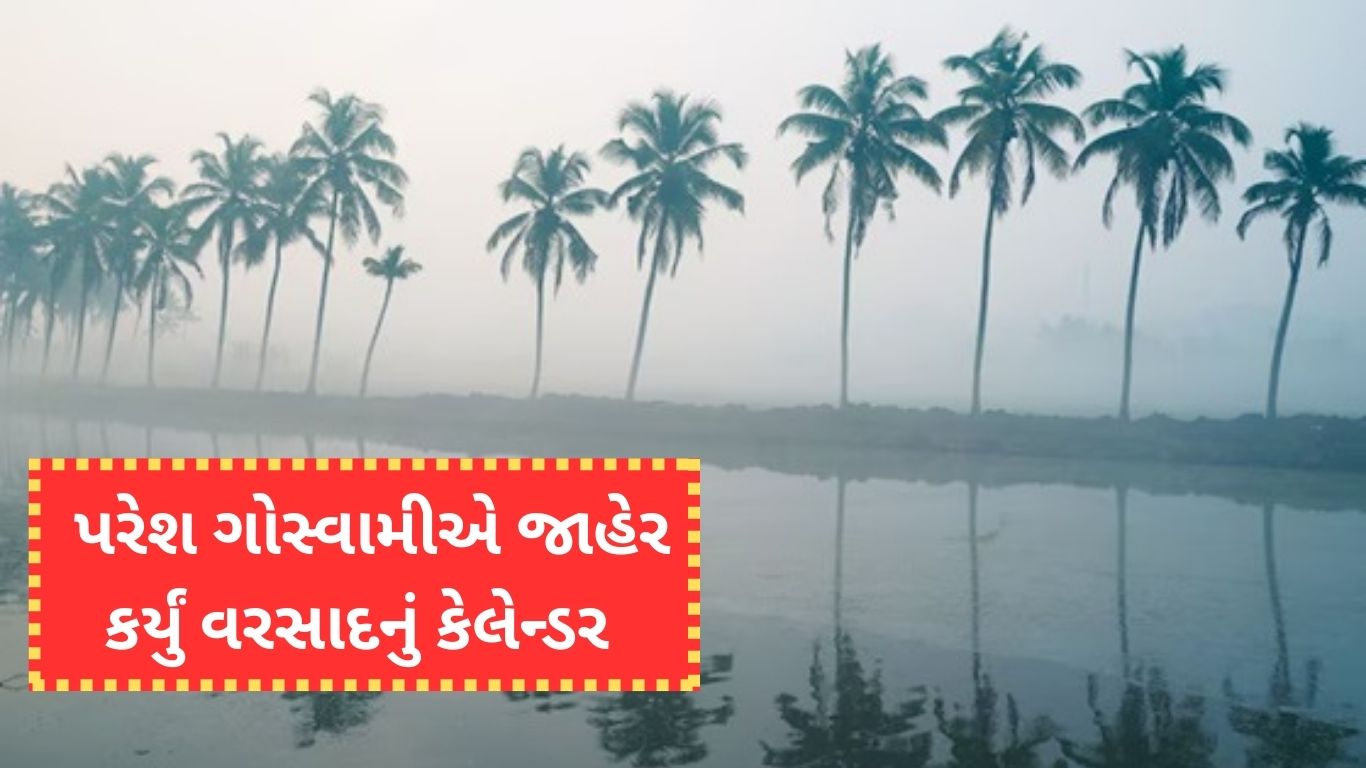 Gujarat Monsoon Forecast