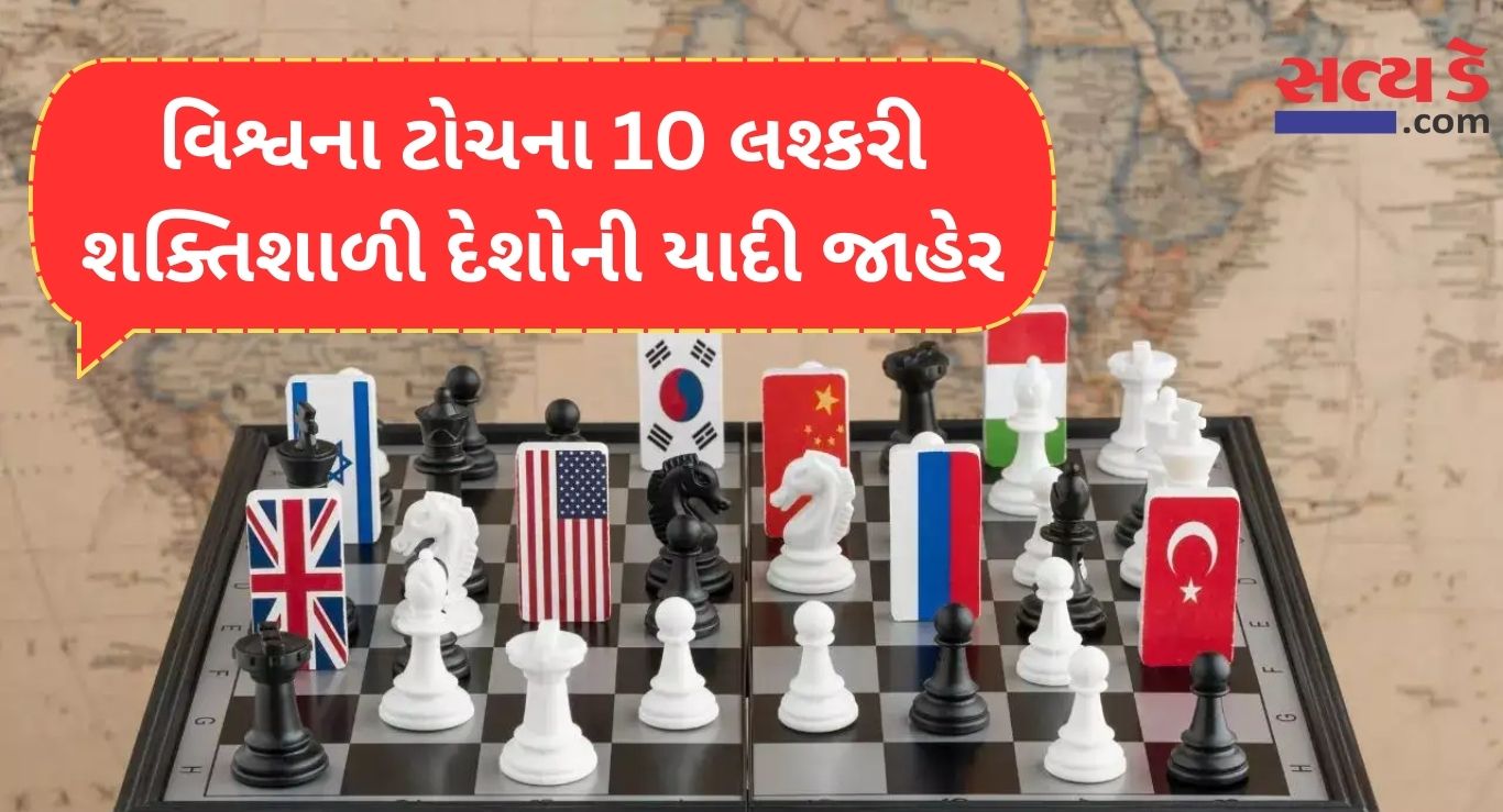 Global Firepower Ranking 2025
