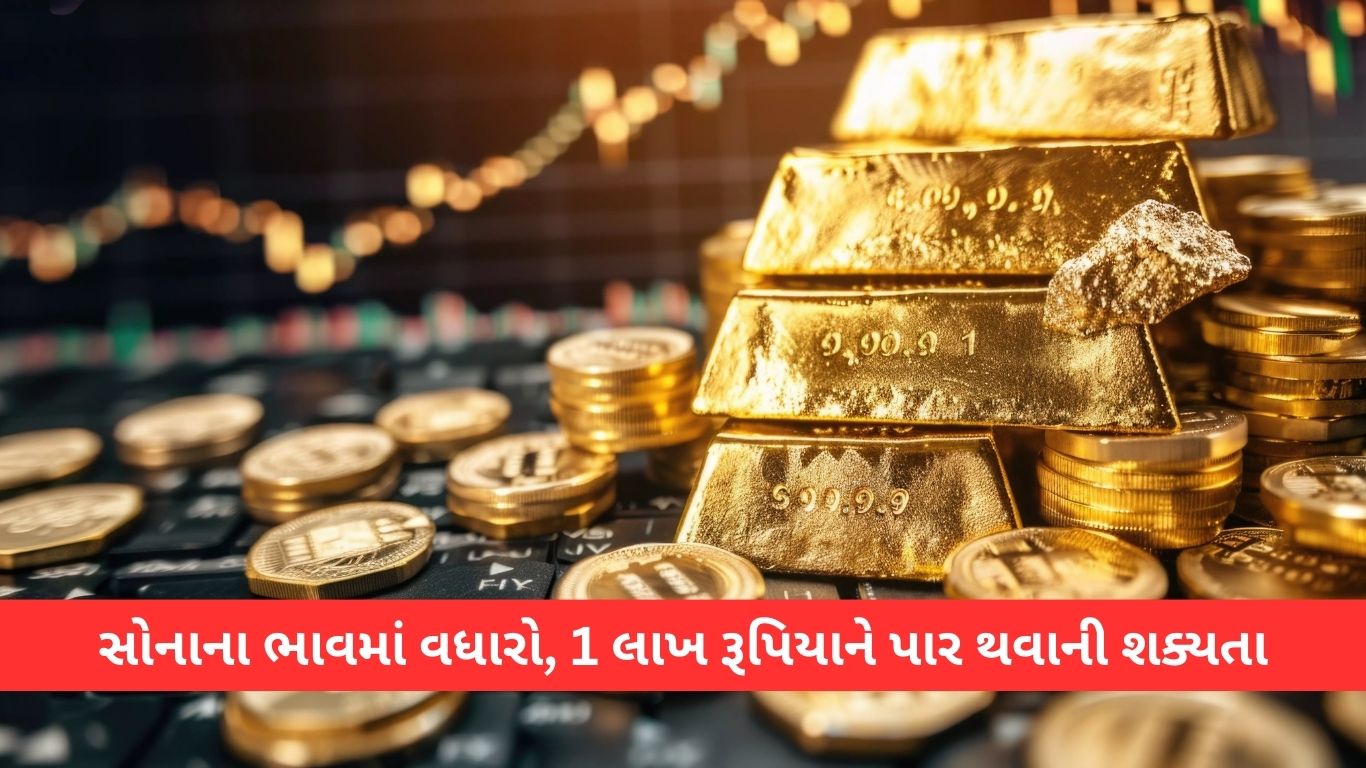 Gold Price Today