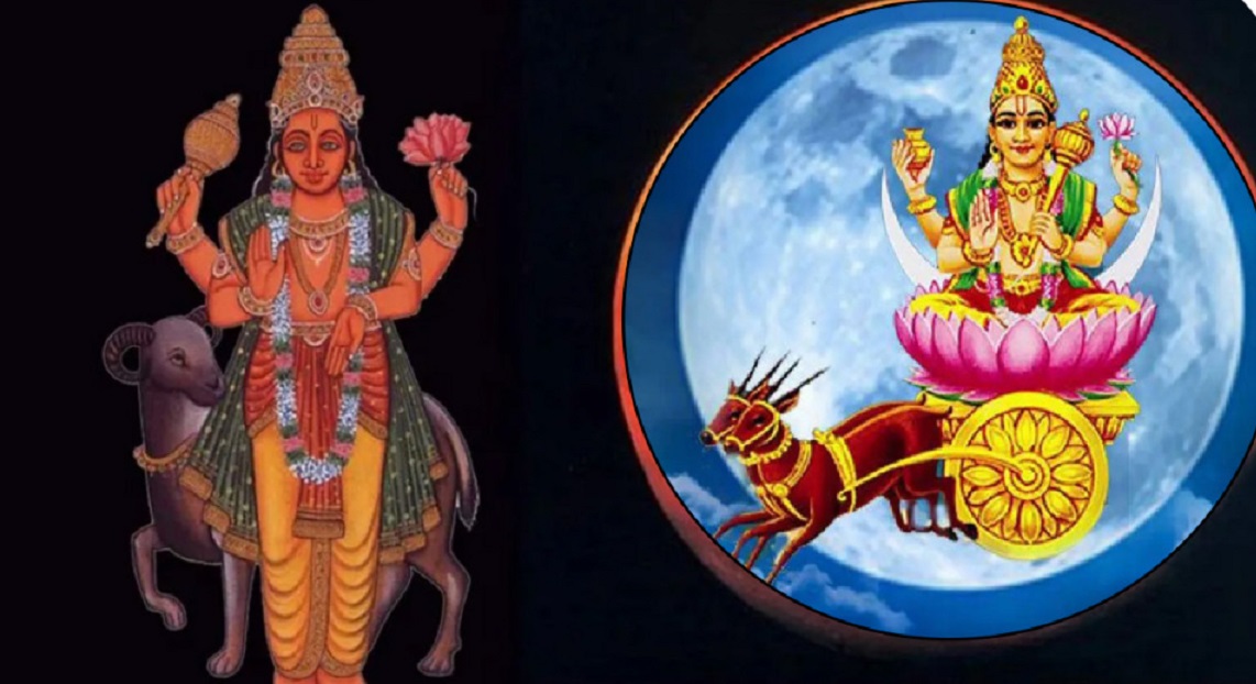 Chandra Mangal gochar