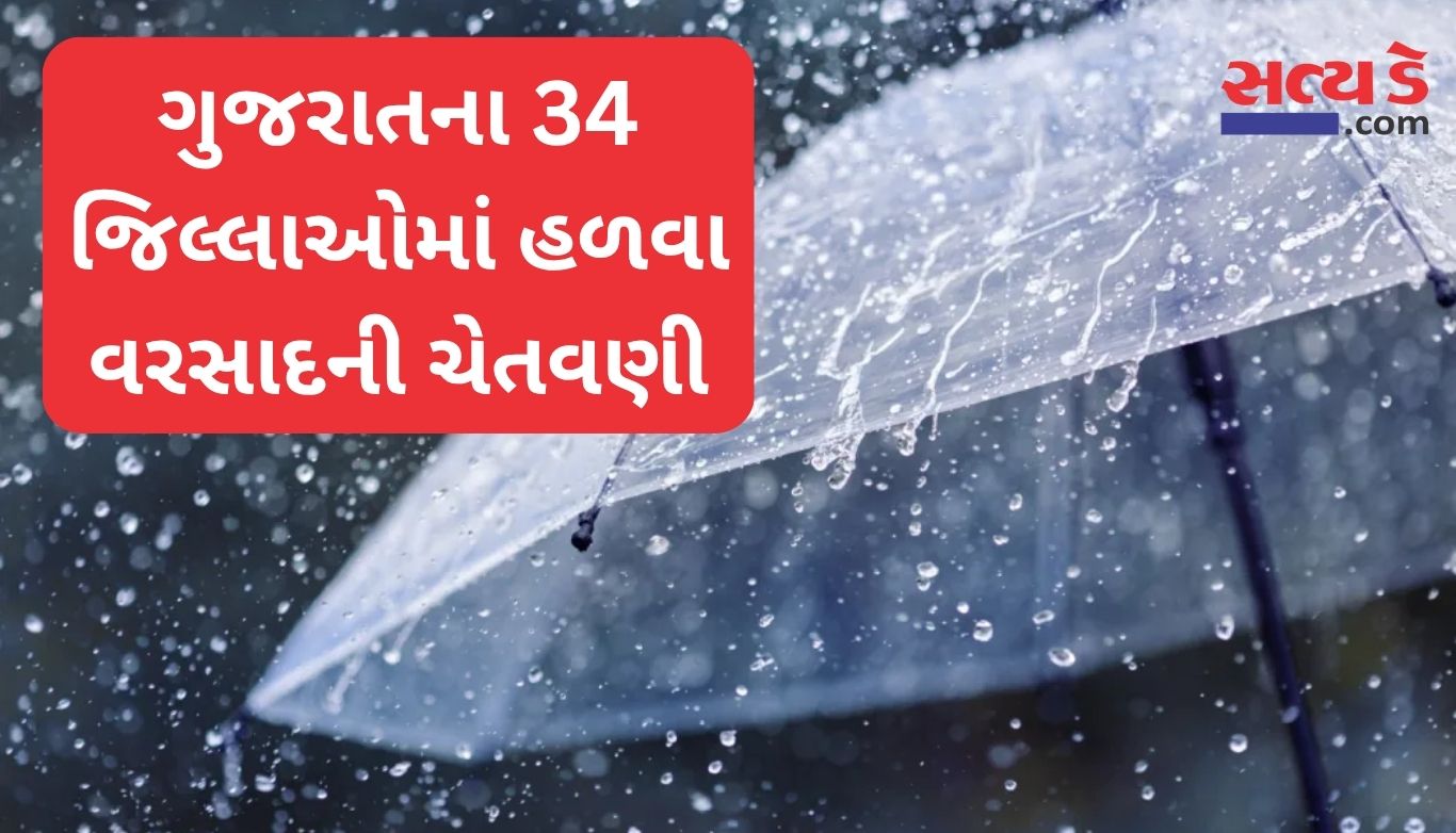 Gujarat Weather Alert