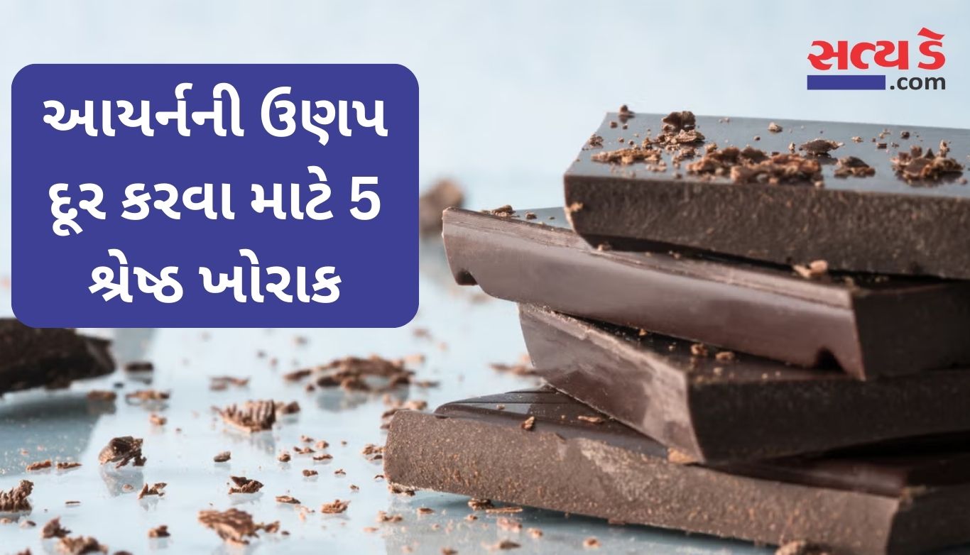 Iron Rich Foods