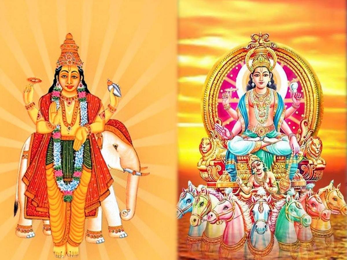 Guru Aditya Yoga
