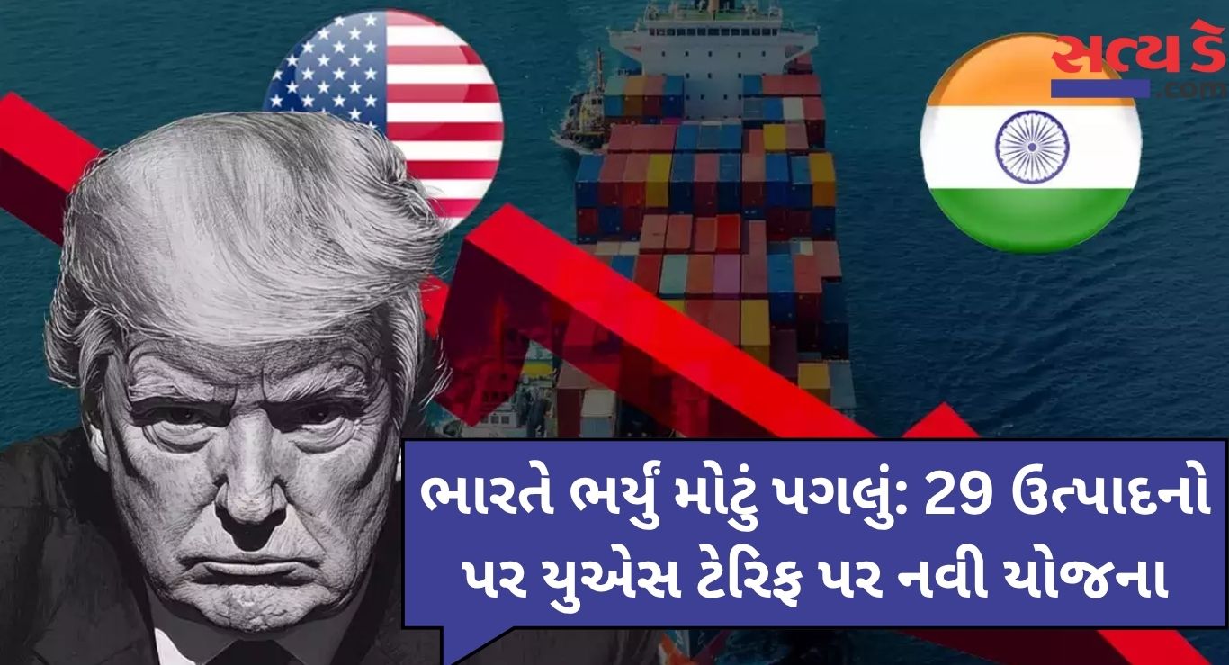 India-US tariff
