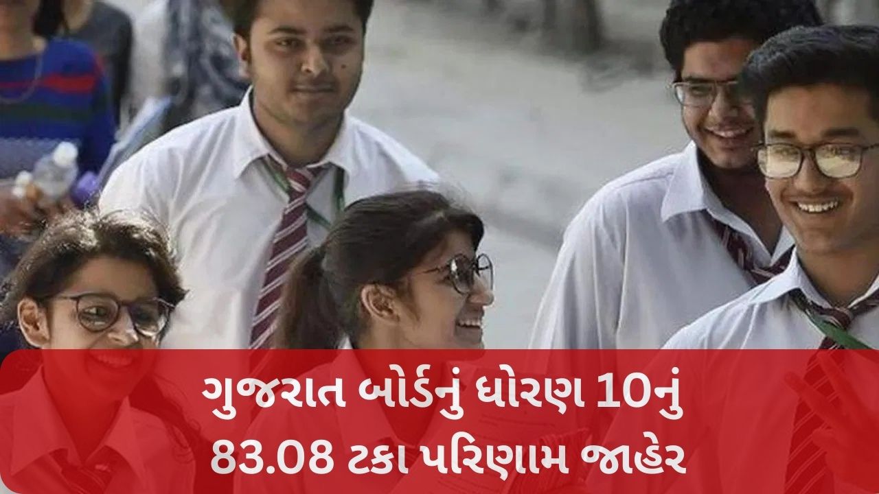 SSC Result 2025 Declared