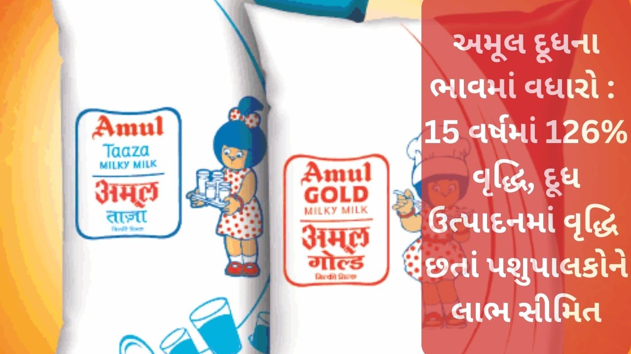Amul Milk Price Hike