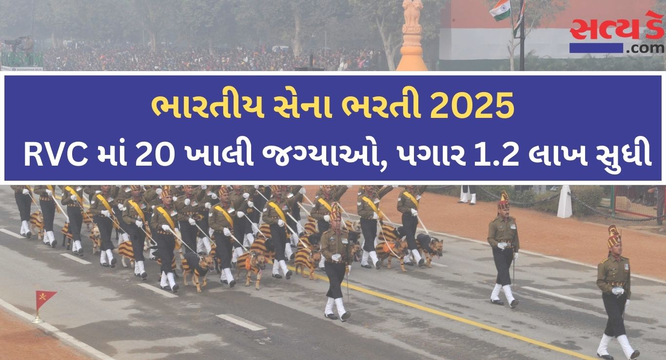 Indian Army Recruitment 2025