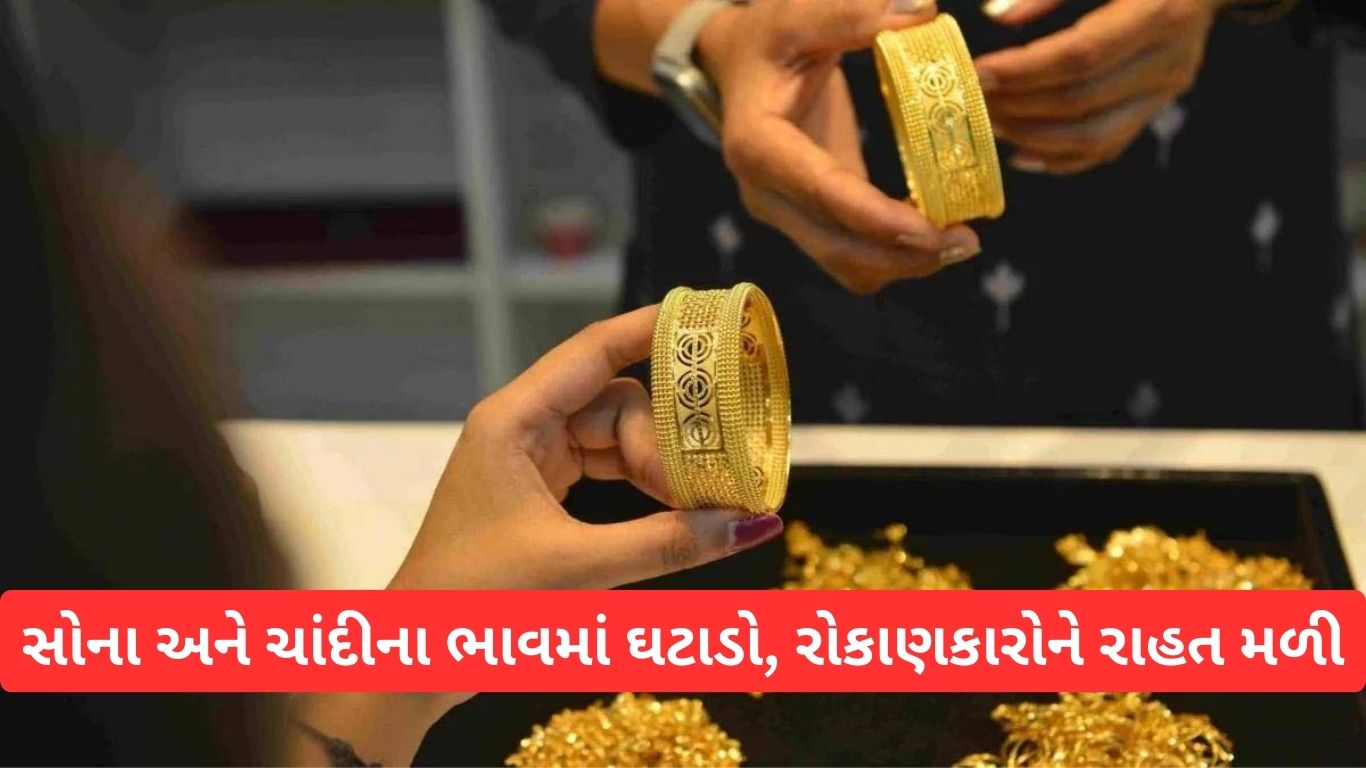 Gold Price