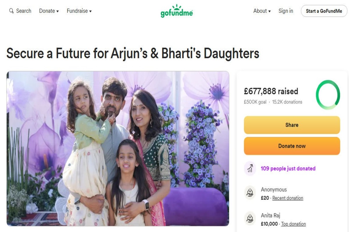 Arjun Patolia Daughters