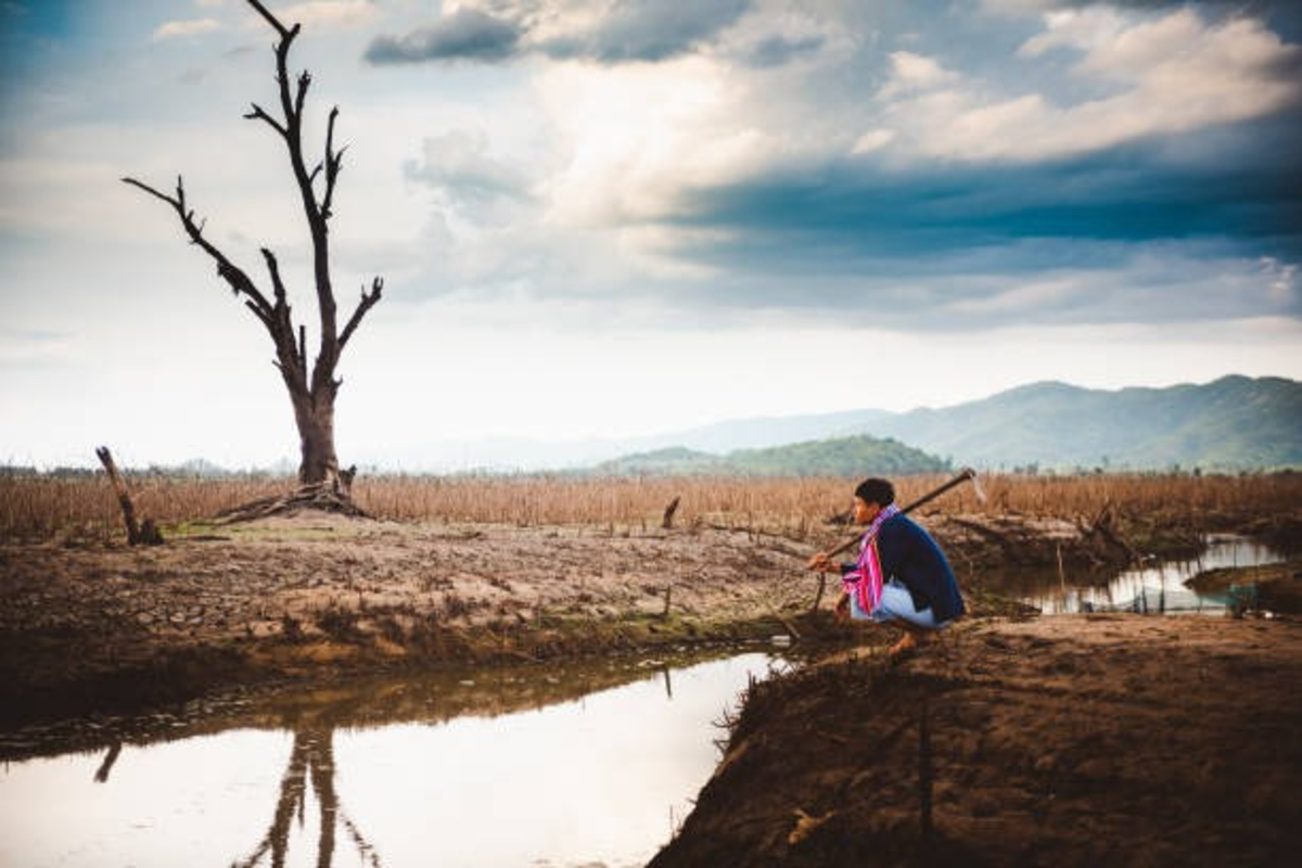 Climate Change Impact On Farmers