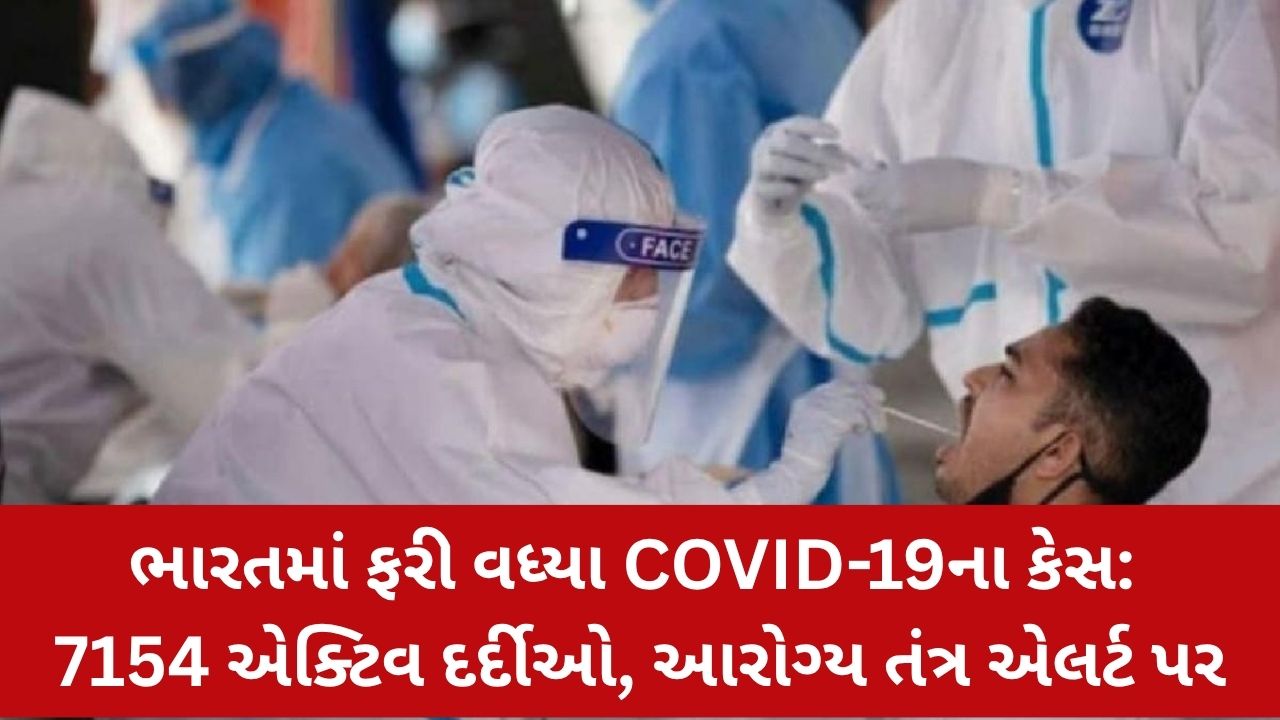 Covid-19 Cases In India