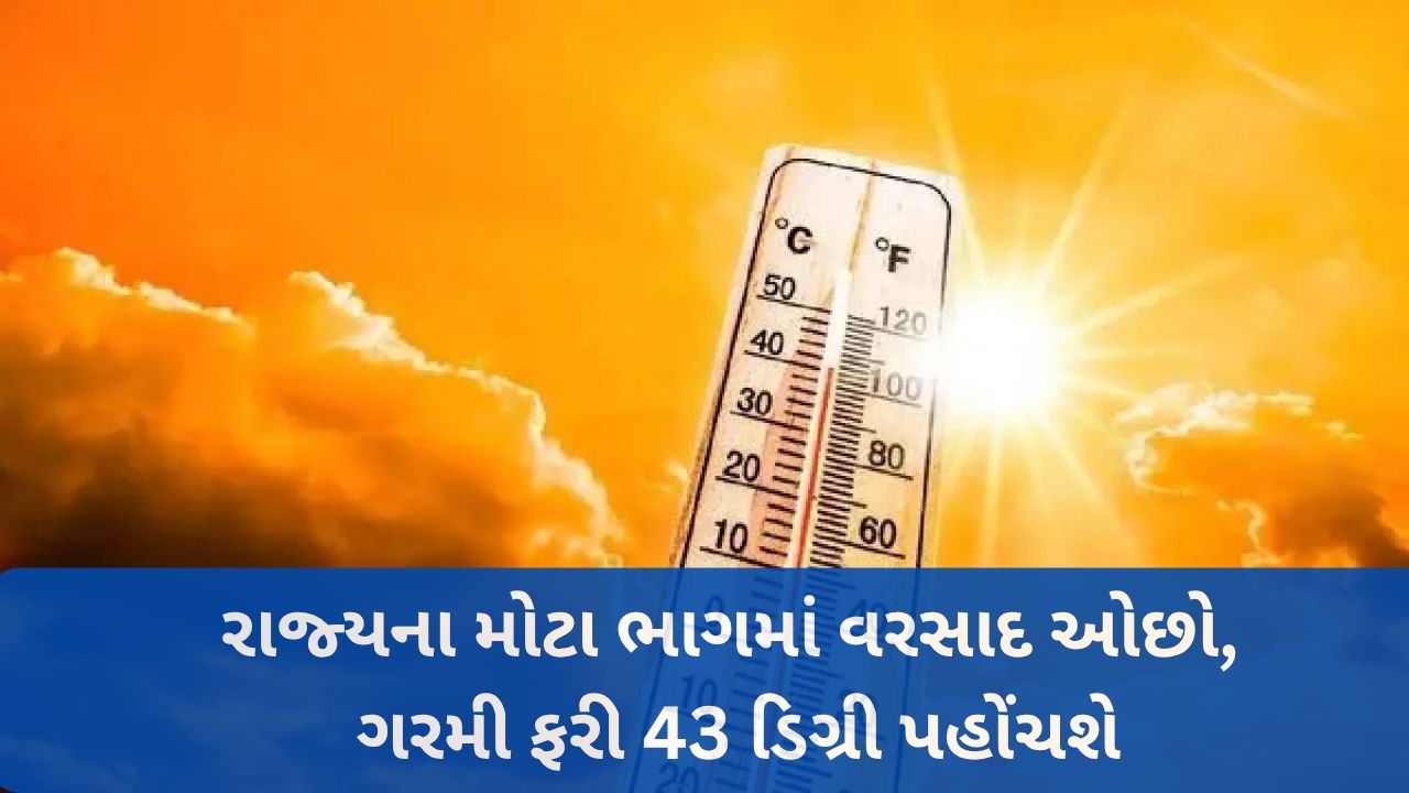Weather Update