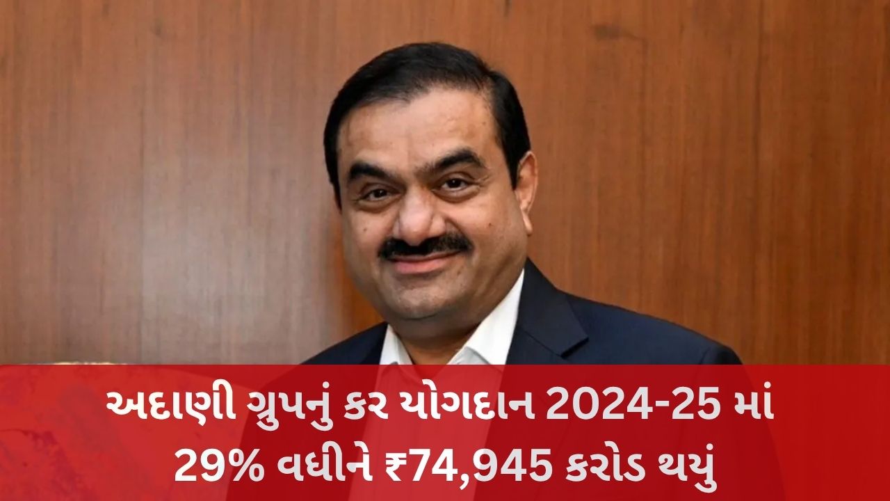 Adani Group