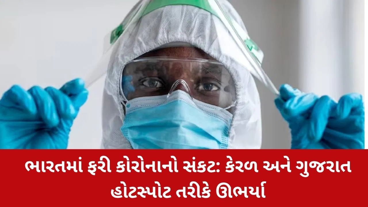 Covid-19 Cases In India