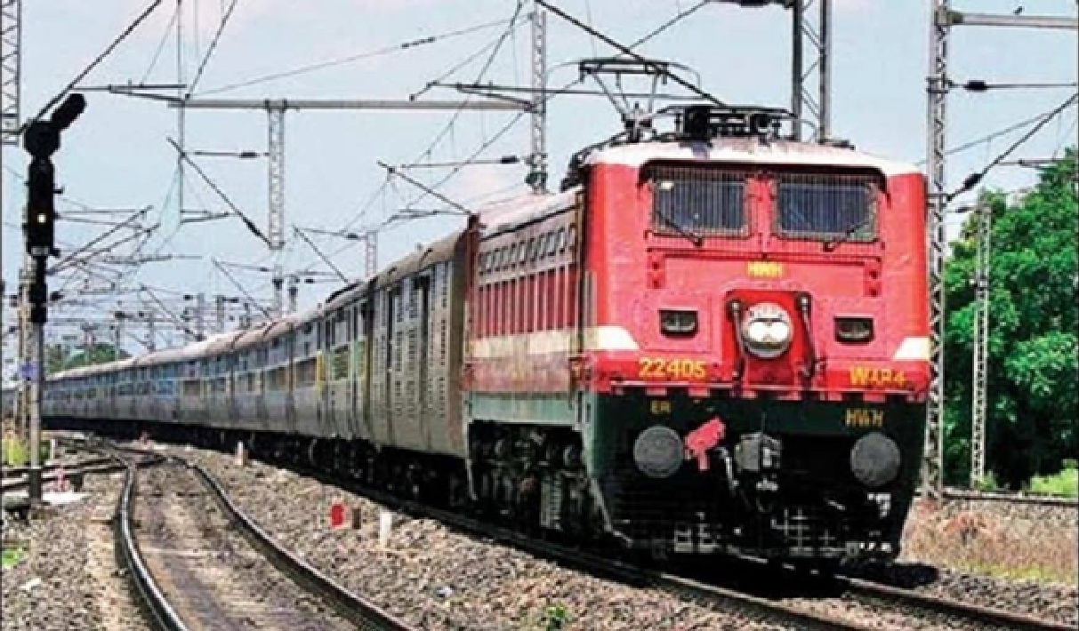 Dangerous Train Stunt