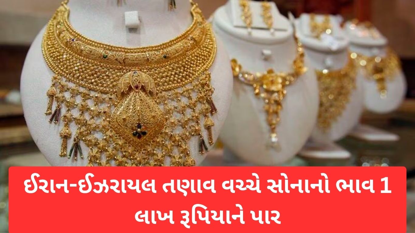 Gold Price
