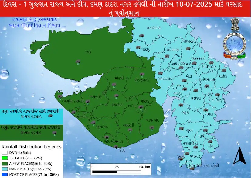 Gujarat Monsoon Forecast July