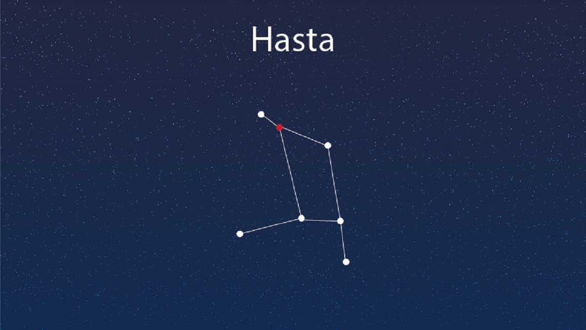 Hasta Nakshatra Satya Day
