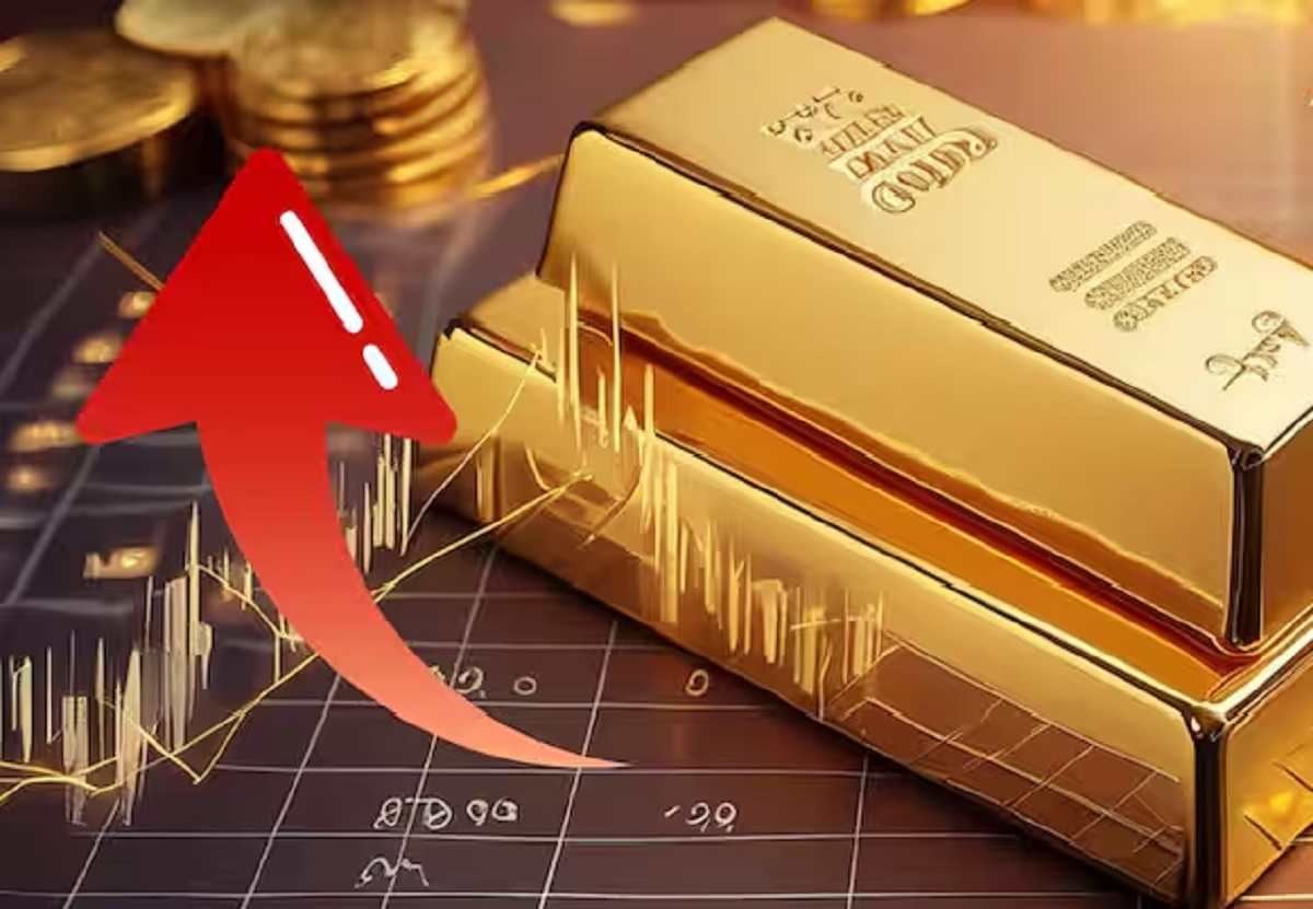 Gold Price
