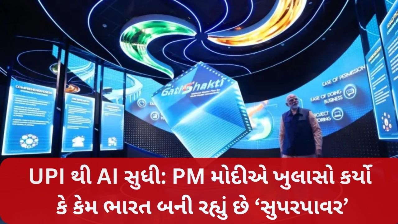 Digital India Progress
