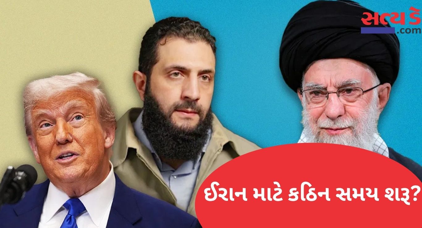 Middle East Geopolitics