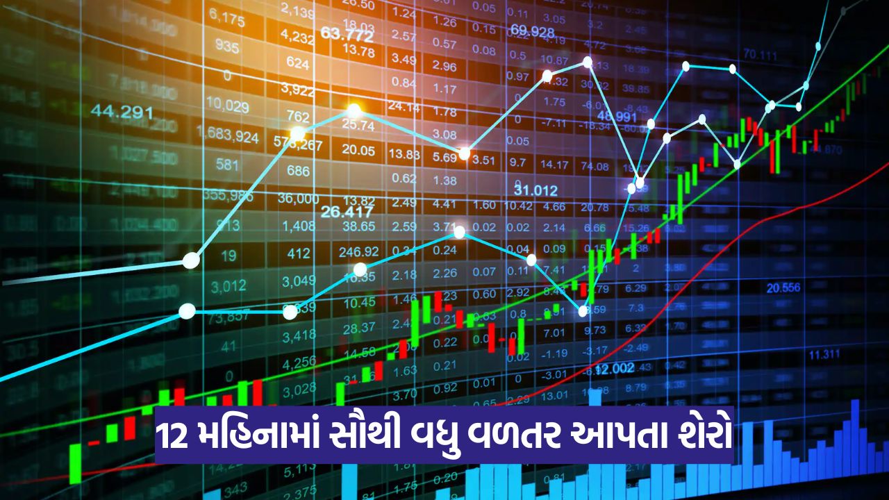 Web 172 Satya Day
